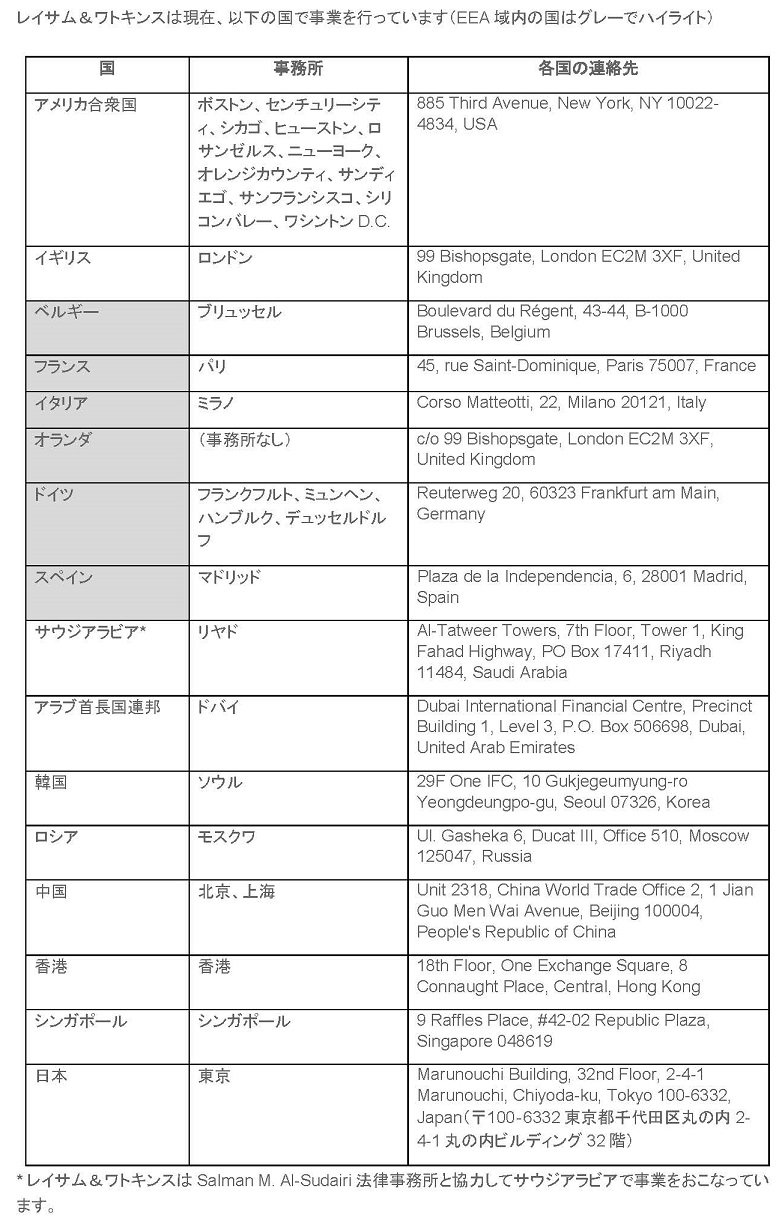 Latham Watkins Llp レイサム ワトキンス グローバル データプライバシー基準